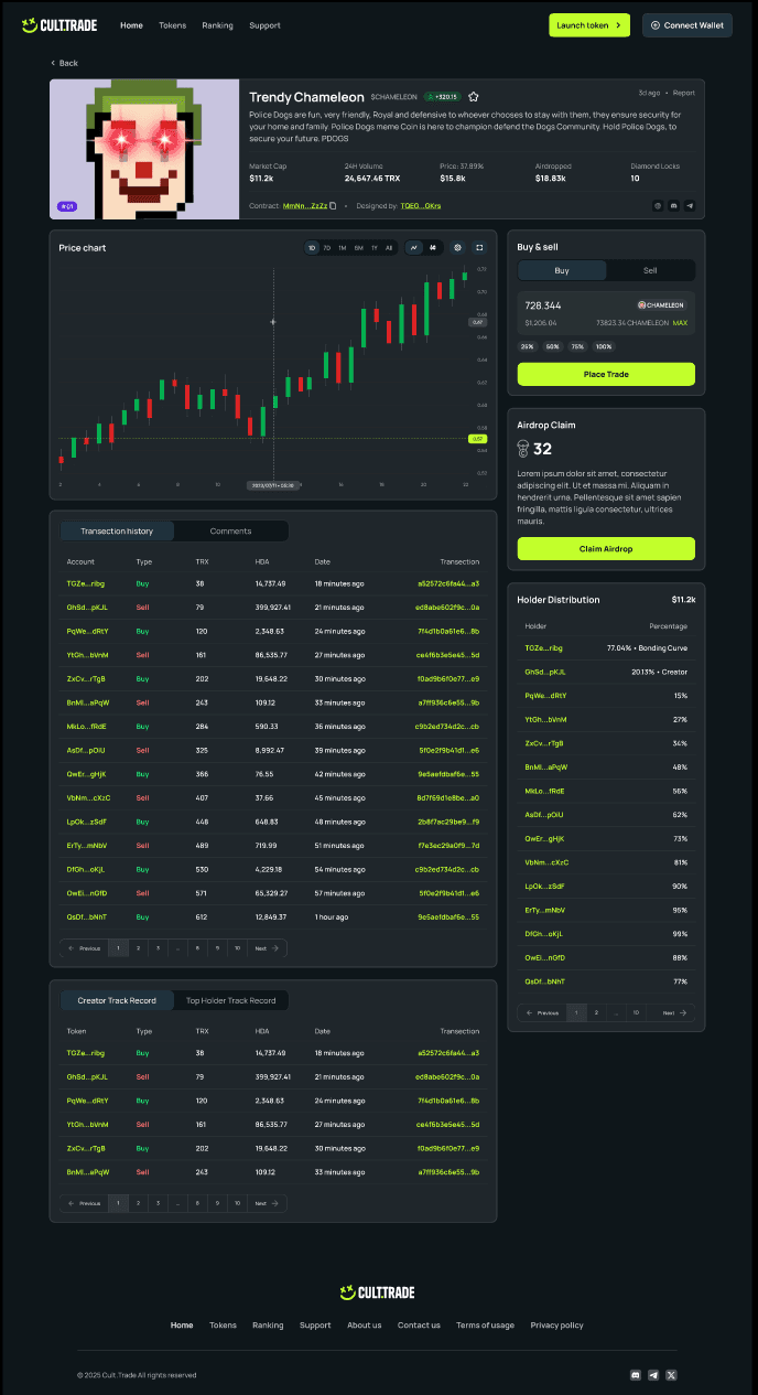 CULT Full Platform Preview